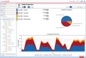 entilliWEB screen grab