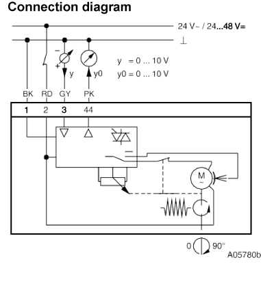 ASF113SF122 connection drawing